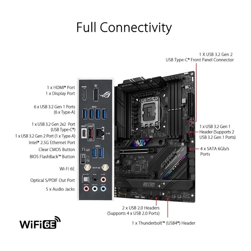 ROG STRIX B760-F GAMING WIFI 4