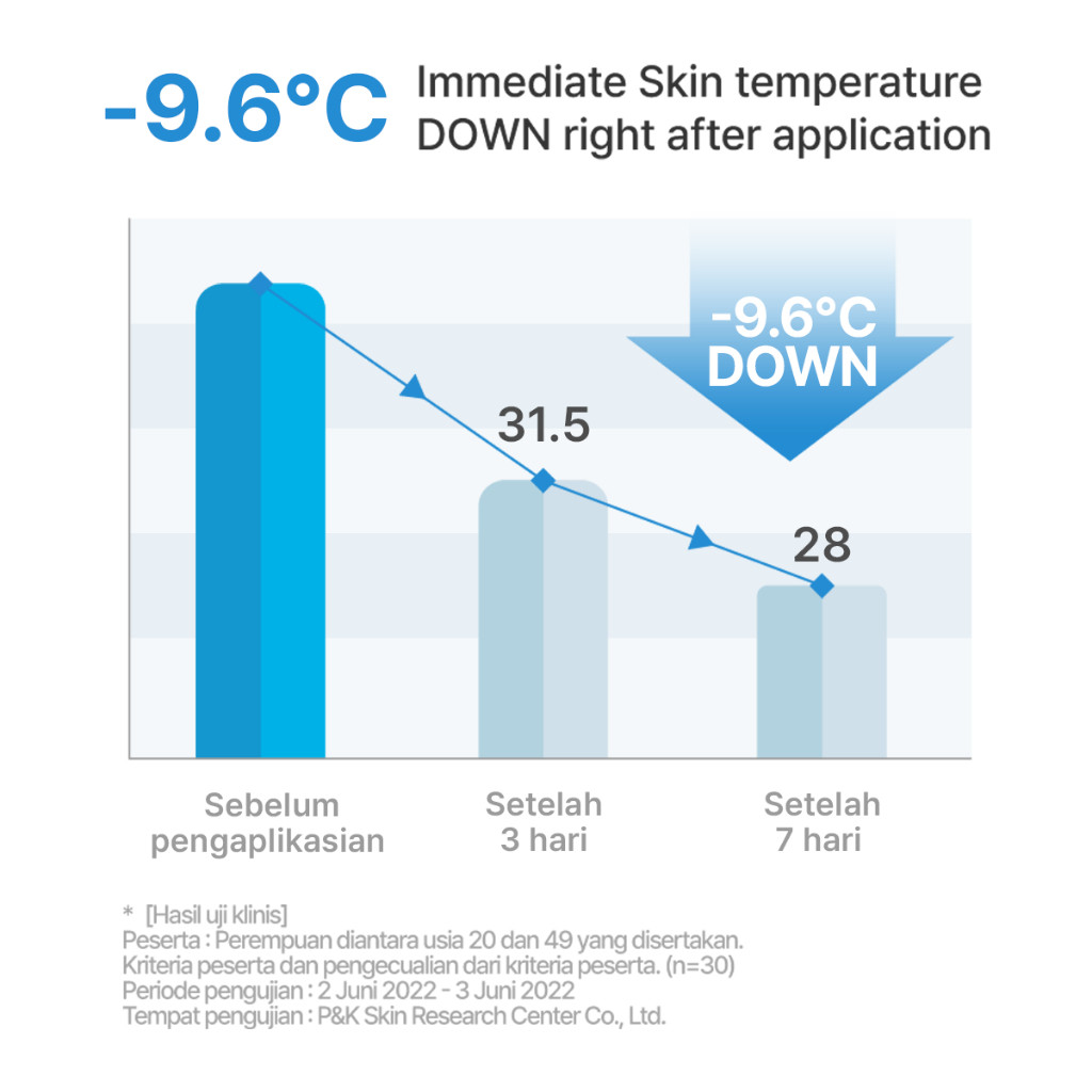 ILLIYOON ILLIYOON Ceramide Ato Soothing Gel