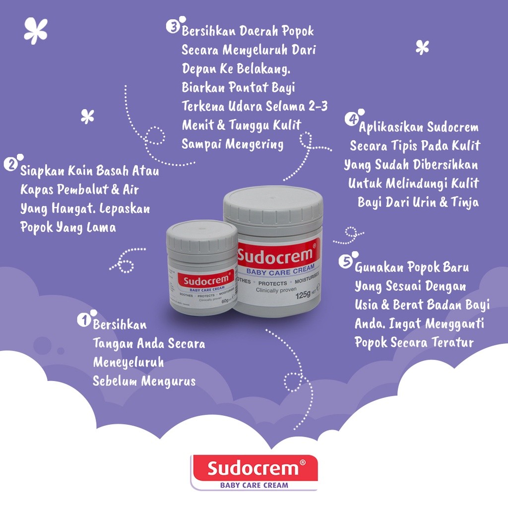Actavis Indonesia Sudocrem Baby Care Cream