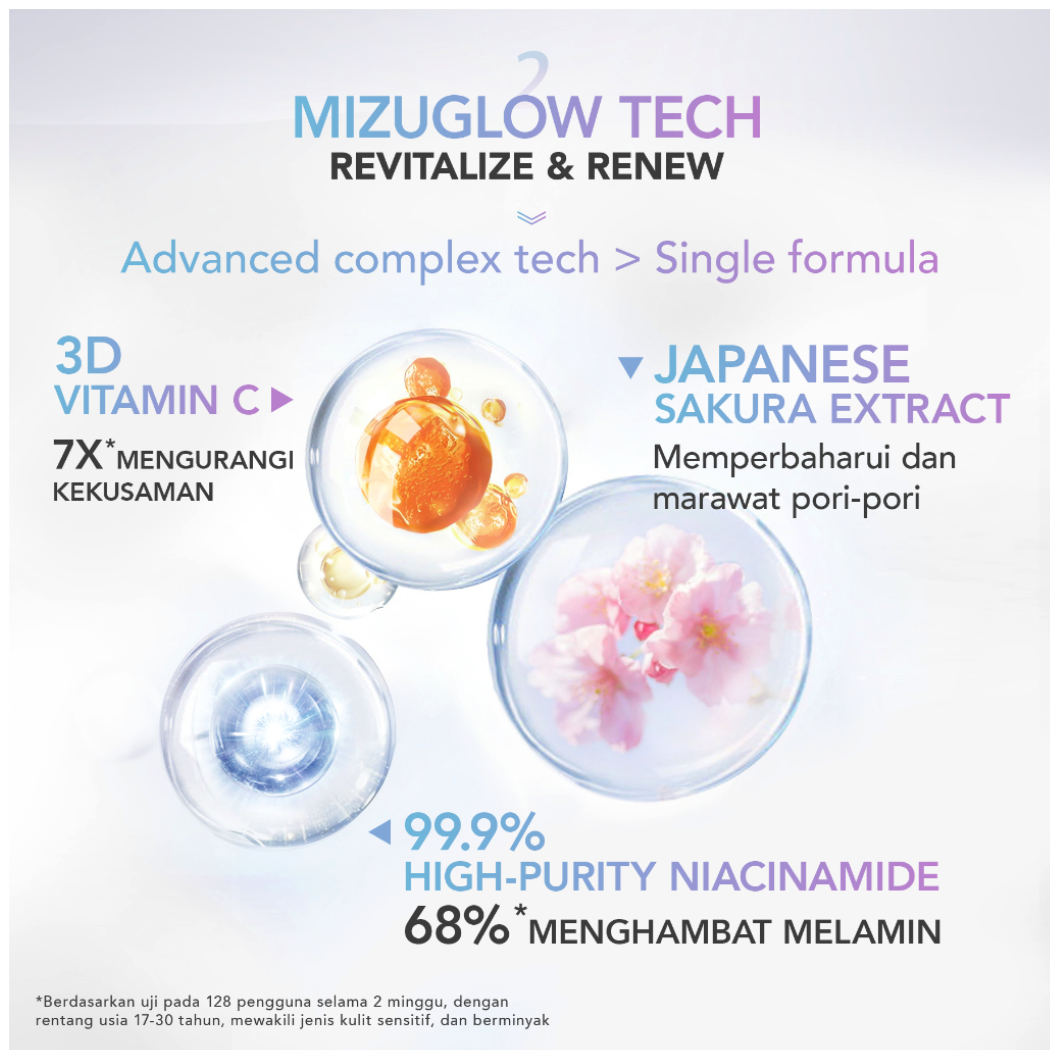 HEBE Beauty Style Y.O.U Radiance Glow Active Night Gel 