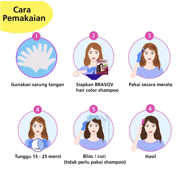 Catel Pratama Lestari BRASOV Hair Color Shampoo Burgundy Red