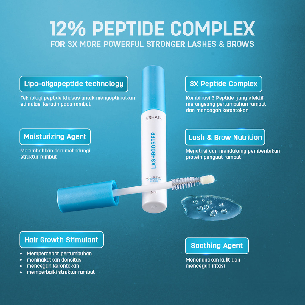 Erha Clinic Indonesia Erhair Lashbooster Multi-Peptide Lash & Brow Serum