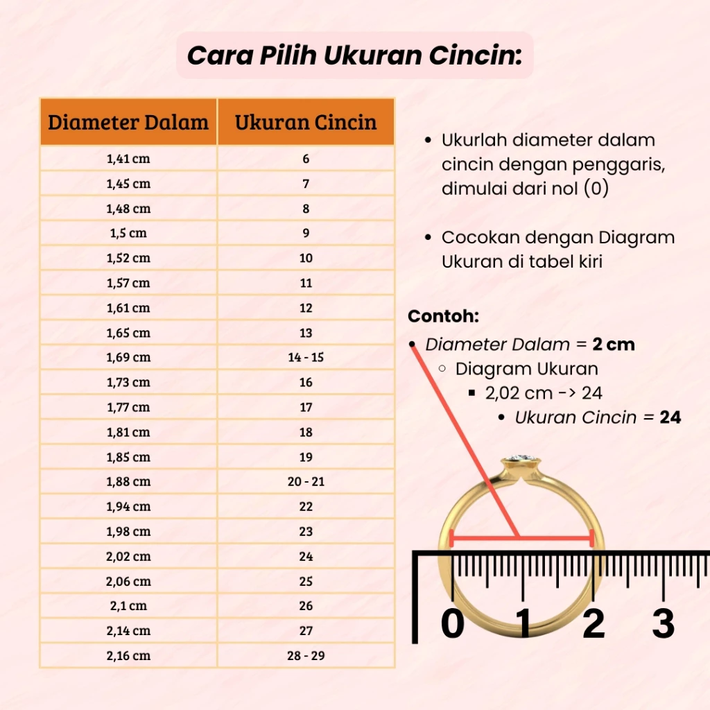 Toko Mas Jawa Cincin Emas Miniclovia