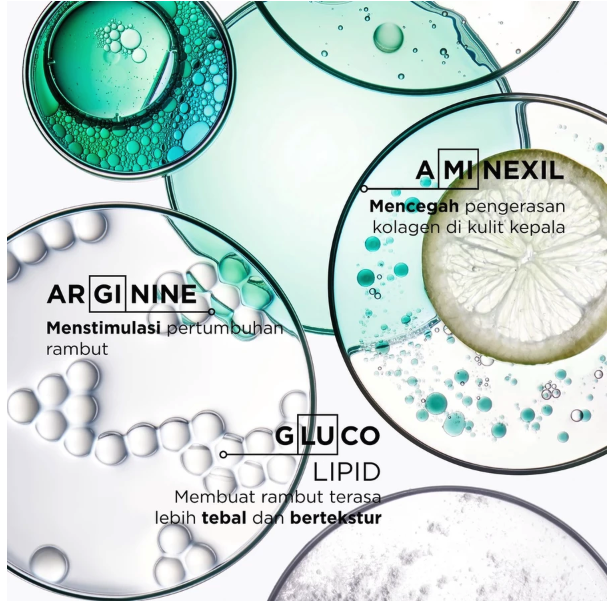 L’Oréal Kérastase Spécifique Bain Prévention Shampoo