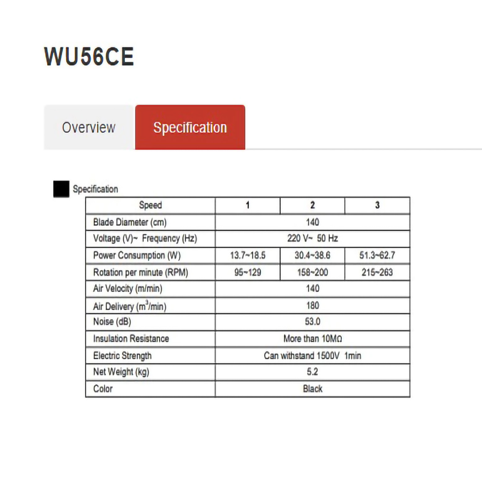 KDK Indonesia KDK Ceiling Fan Remote 56 Inch WU56CE