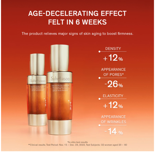 Concentrated Ginseng Rejuvenating Serum 5