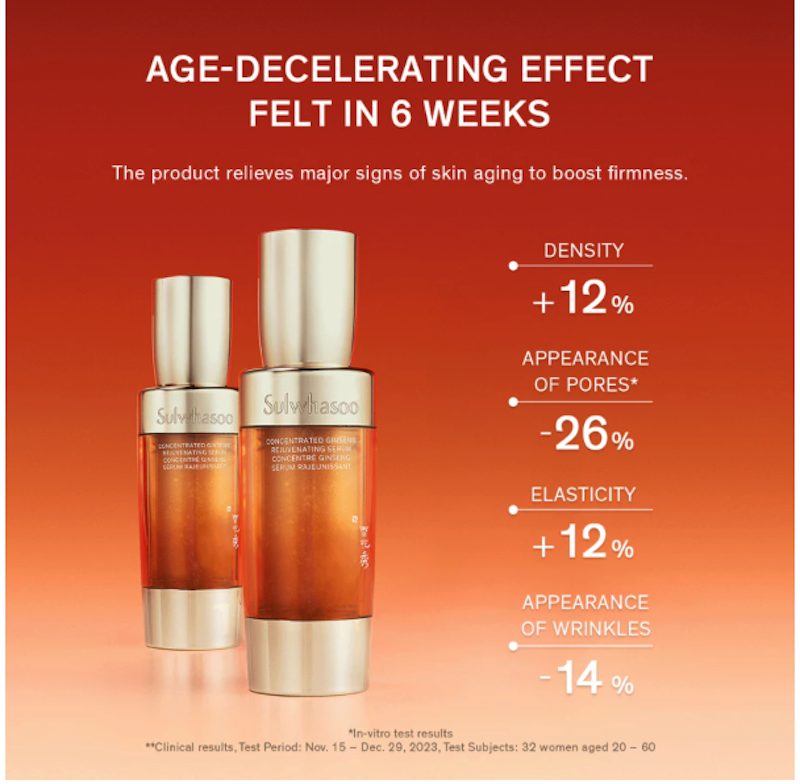 Concentrated Ginseng Rejuvenating Serum 5