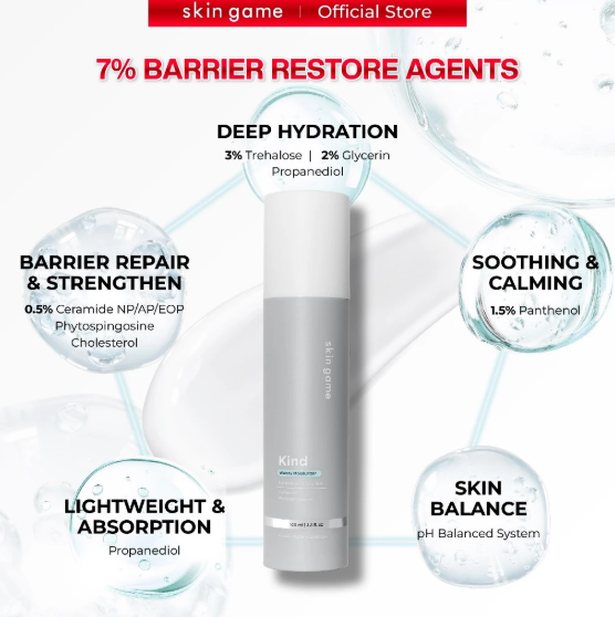 Derawa Usaha Adiratna Skin Game Kind Watery Moisturizer 