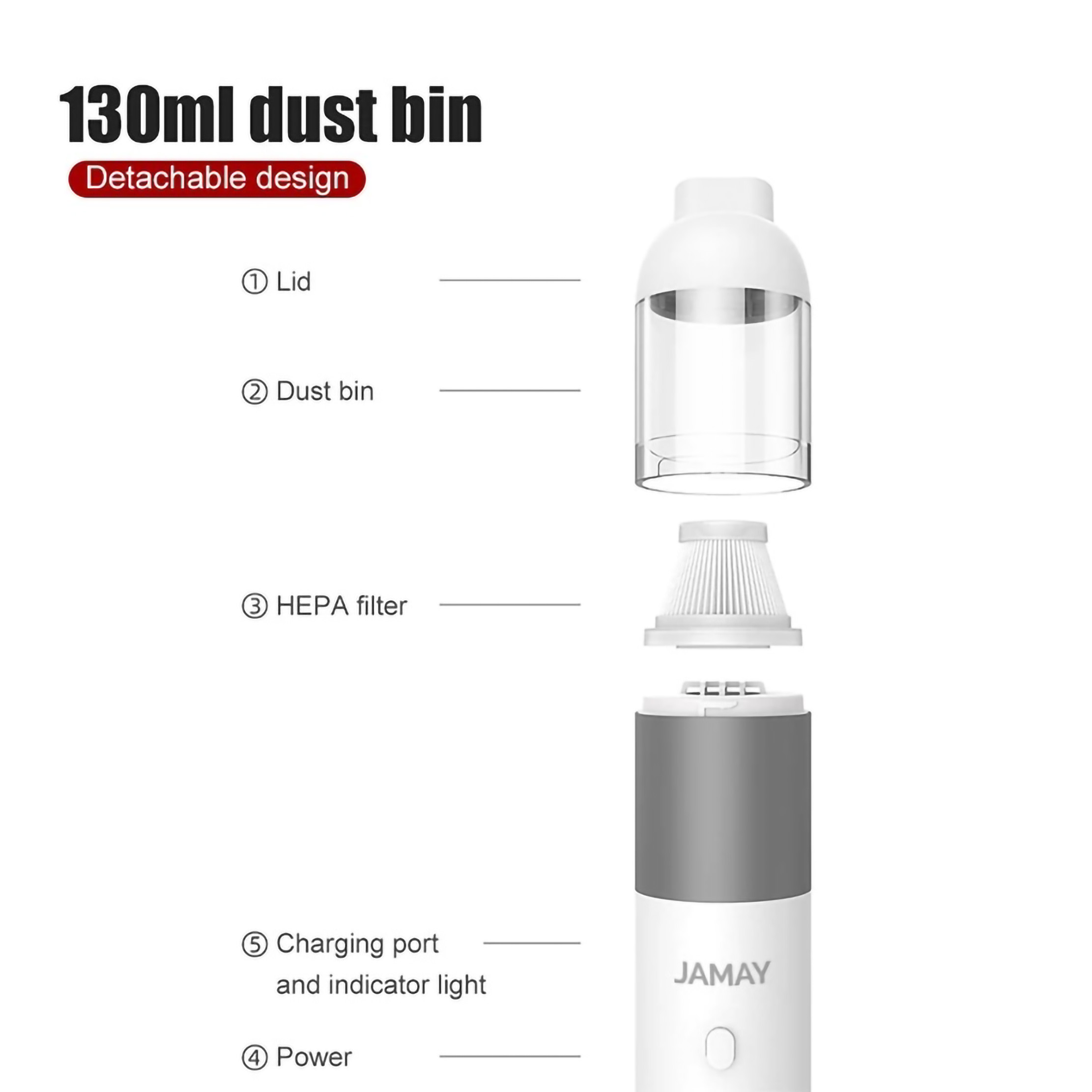 Jamay 3 In 1 Vacum Cleaner Portable 5