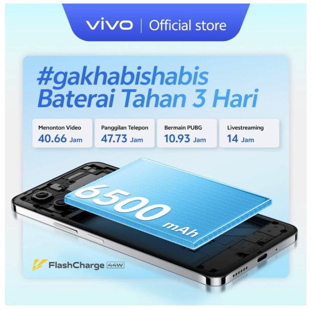Vivo Mobile Indonesia vivo Y29 (8/256GB)