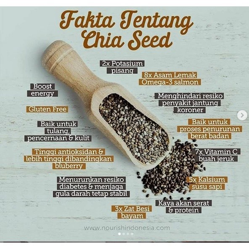 Nature's Energy Organic Chia Seeds