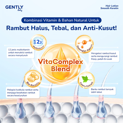 Gently Baby Hair Lotion Smooth Keratin