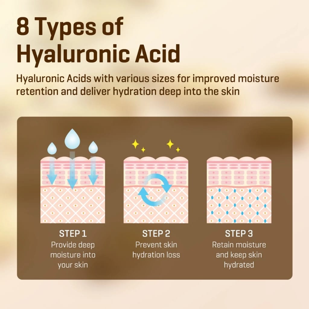 Perennebell SOME BY MI Galactomyces Glutathione Daily Mask