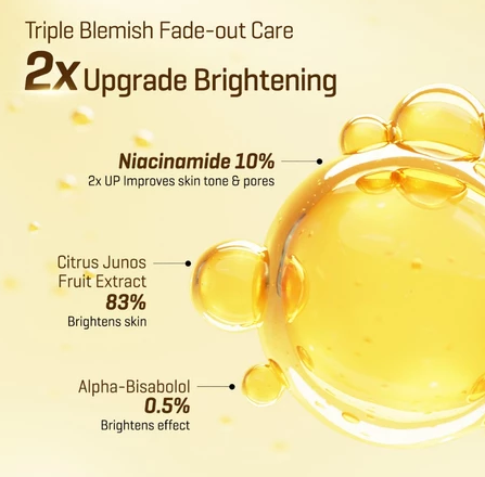 Perennbell SOME BY MI Yuja Niacin Anti Blemish Serum