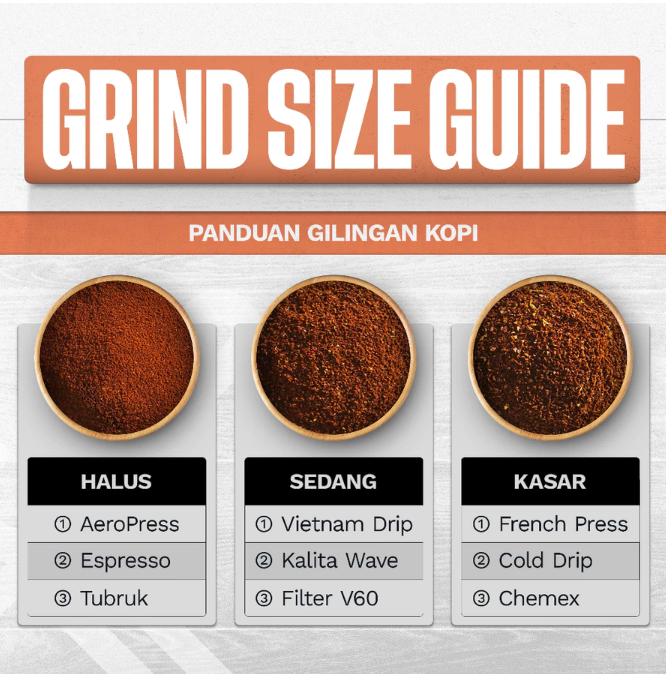 Sakha Coffee Roastery Sakha Coffee Kopi Kintamani Robusta