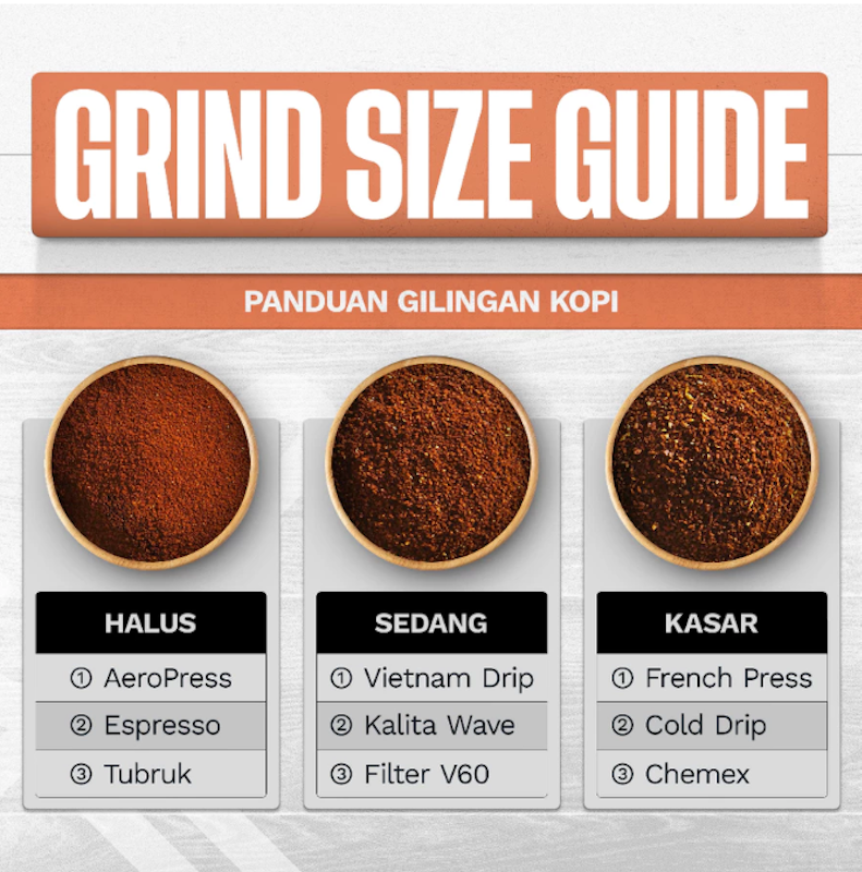 Sakha Coffee Kopi Kintamani Robusta 3