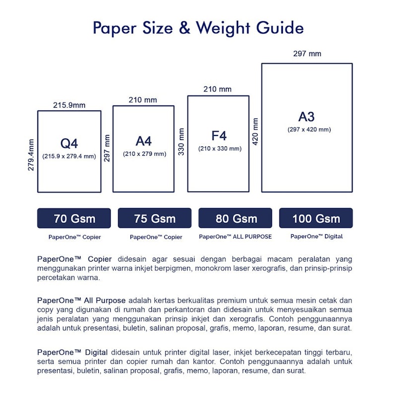 PaperOne All Purpose 4