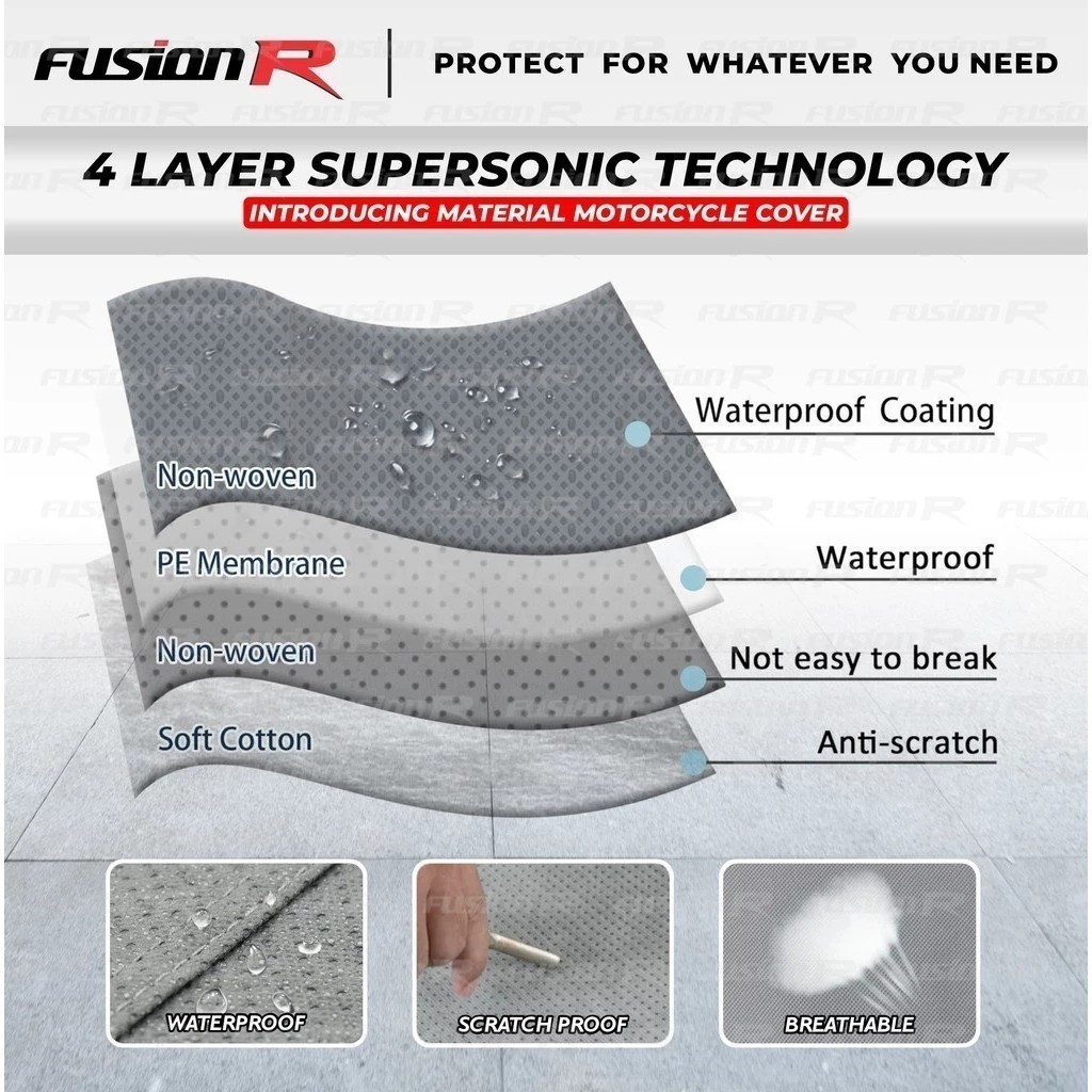  Fushion R Cover Motor 4 Layer Tech Honda Scoopy