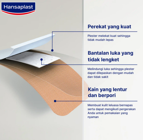 Beiersdorf Indonesia  Hansaplast Kain Elastis FUN