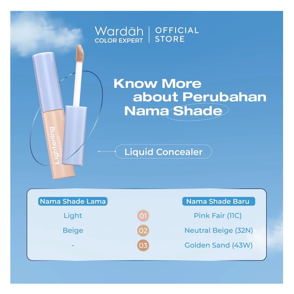 Paragon Technology and Innovation Wardah Lightening Liquid Concealer