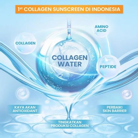 Collagen Water Sunscreen SPF 50 PA ++++  3