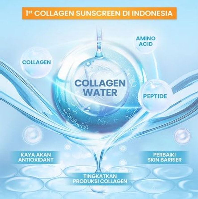 Collagen Water Sunscreen SPF 50 PA ++++ 3