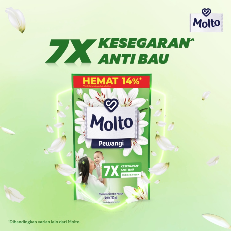 Molto Pewangi Antibac 2