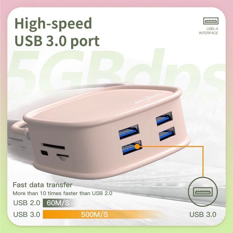 GOOJODOQ Handbag Series 10-in-1 Multifunctional USB Hub Docking Station 4