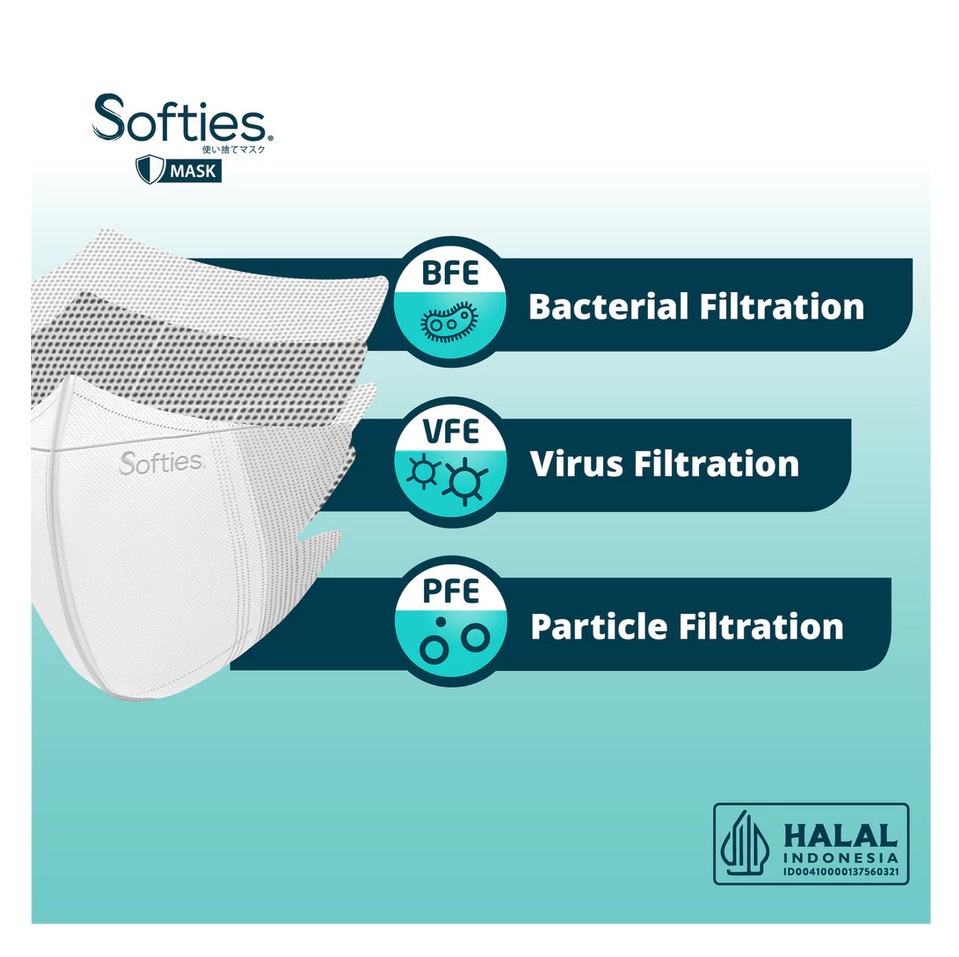 Softex Indonesia Softies DuckShape Mask Surgical 30 pcs
