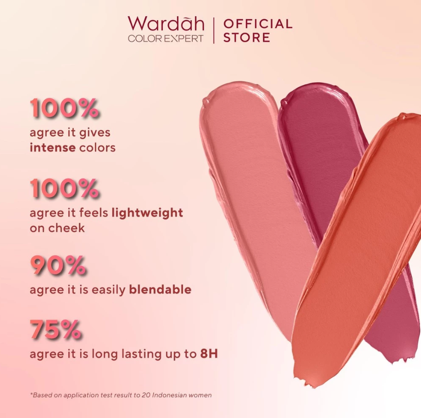 Wardah  Colorfit Cream Blush 02 Merry Mauve