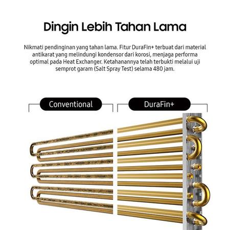 Samsung Electronics Samsung Wall-mount Air Conditioner Neo Alpha Inverter 2 PK AR40F18D0AMNSE