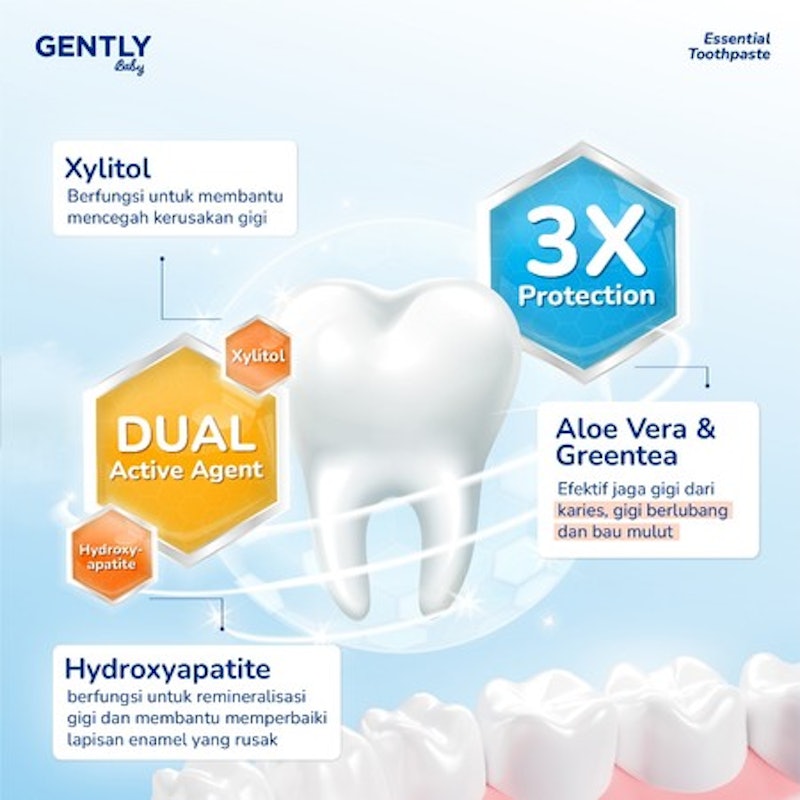 GENTLY Baby Essential Toothpaste 2
