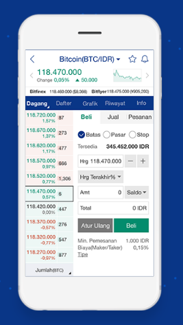 Upbit (Global) 2