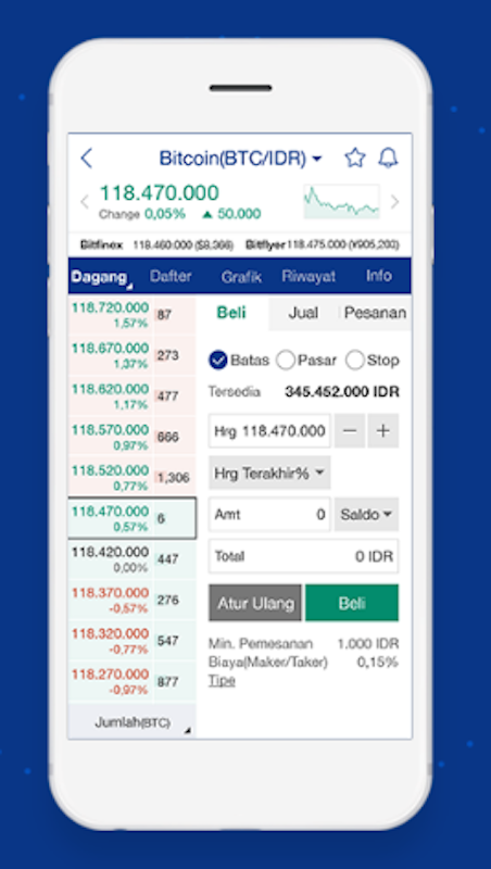 Upbit (Global) 2