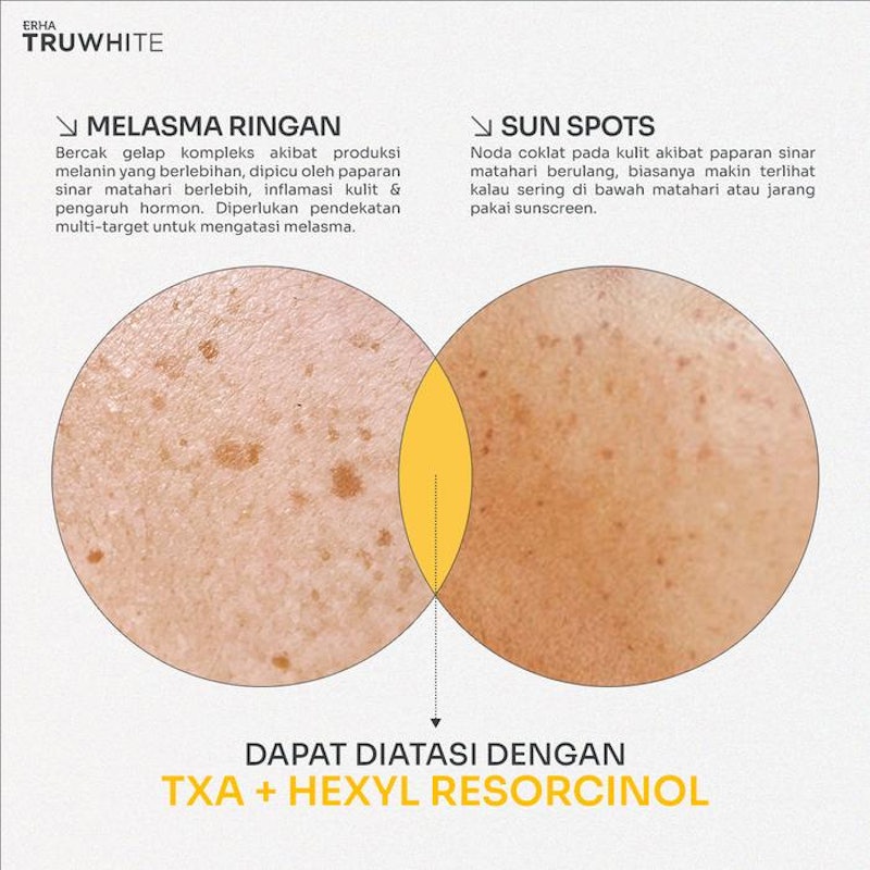 Active Glow Booster Series with 3% TXA & Hexyl Resorcinol 4