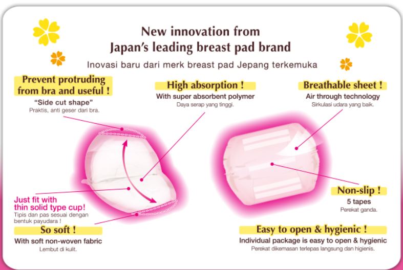 Osaki Medical Indonesia dacco Mama Pad