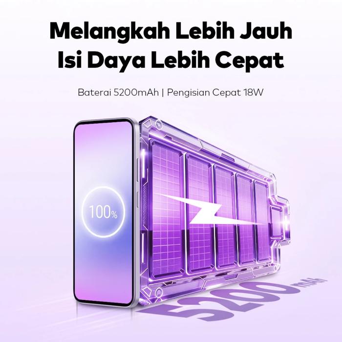 itel City200