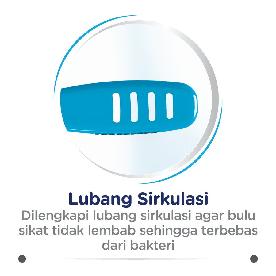 Sikat Gigi Travel Kit Soft 3