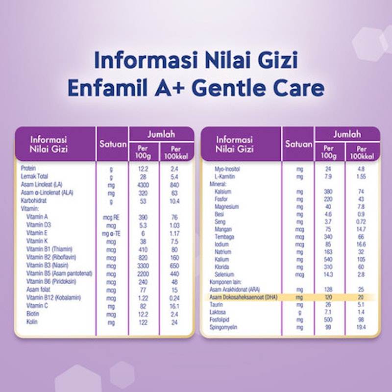 A+ Neura Pro Gentle Care 1 4