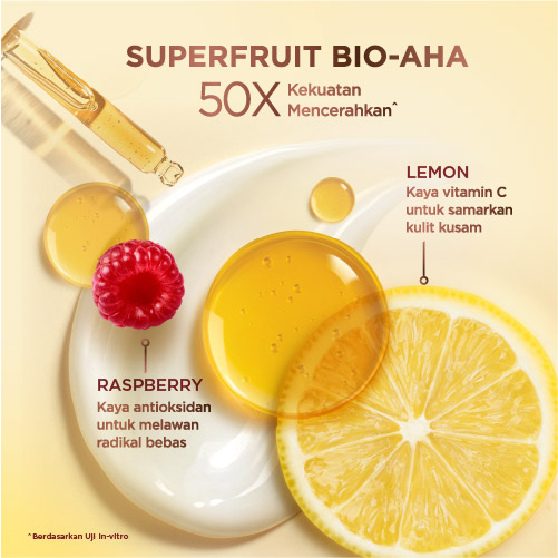 Unilever Indonesia Citra UV Body Serum Radiant Fresh Bio-AHA