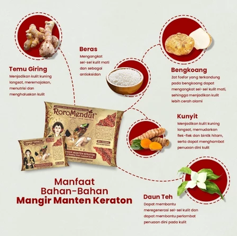 Roro Mendut Lulur Pengantin Mangir Manten Keraton 3
