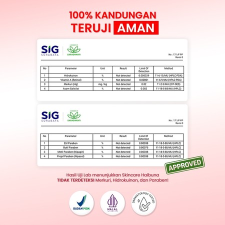 Yummys Motherlacto Indonesia  Haibuna White Dew Series