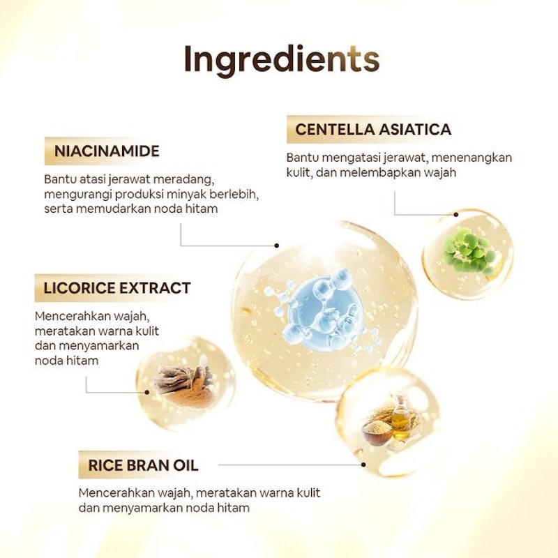 Niacinamide Cica Essence 2