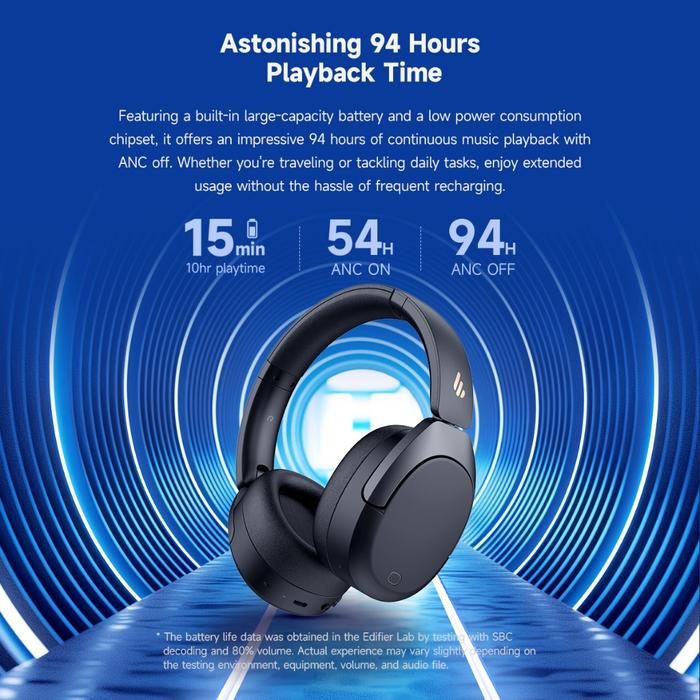Beijing Edifier Technology Company EDIFIER Wireless Over-ear Headphones W830NB