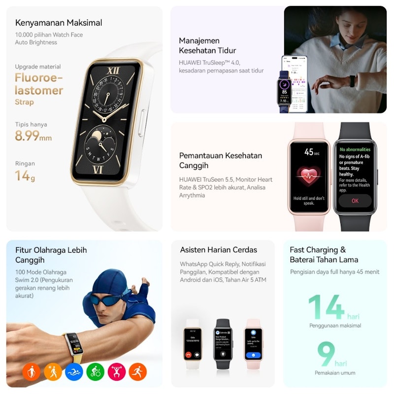 Huawei Band Huawei Gt2 Google Fit Ppsnabha P30 Pro Huawei Watch