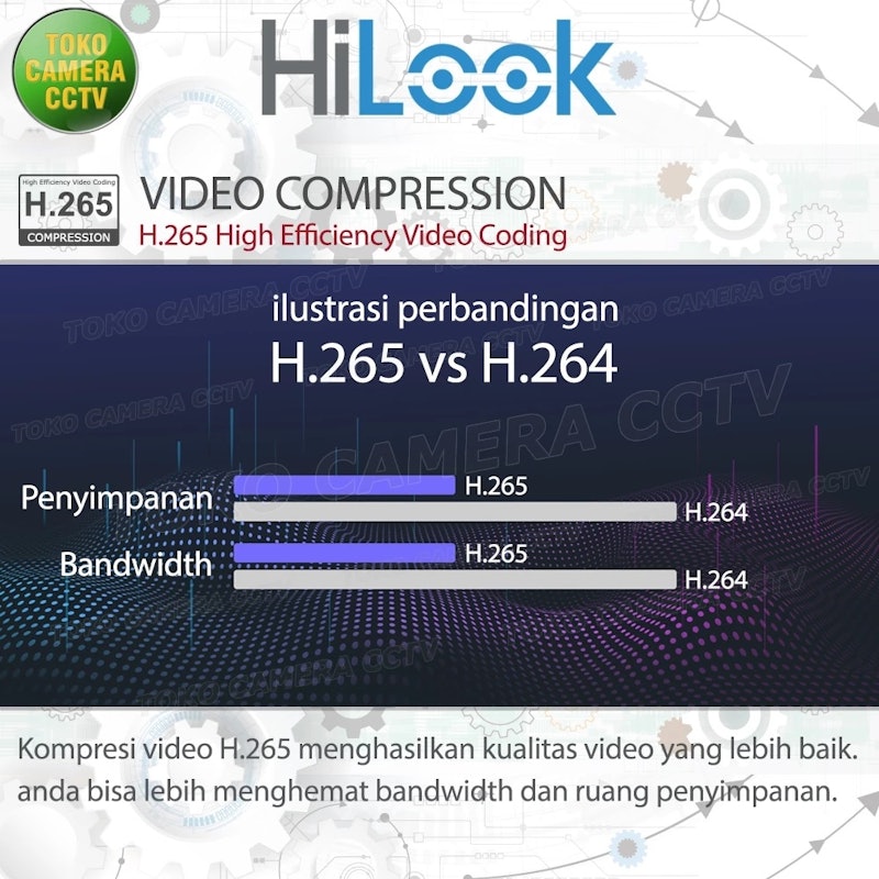 HiLook 4MP Fixed Dome Network Camera 4