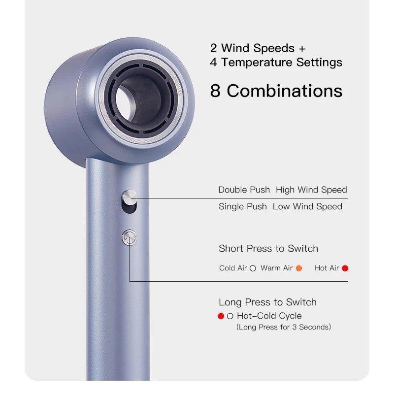 Shenzhen Keheal Innovation Keheal High Speed Hair Drayer  HC5P