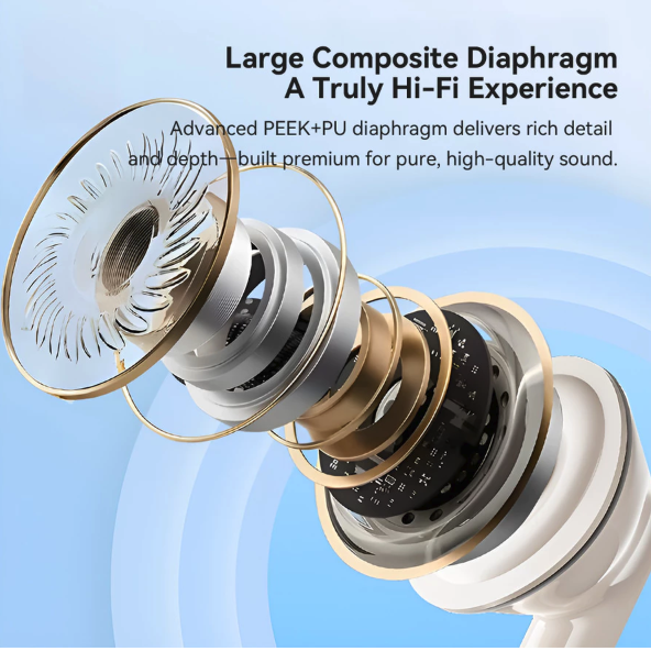 KiiP Indonesia KiiP Headset Wired HiFi Earphone IEC01