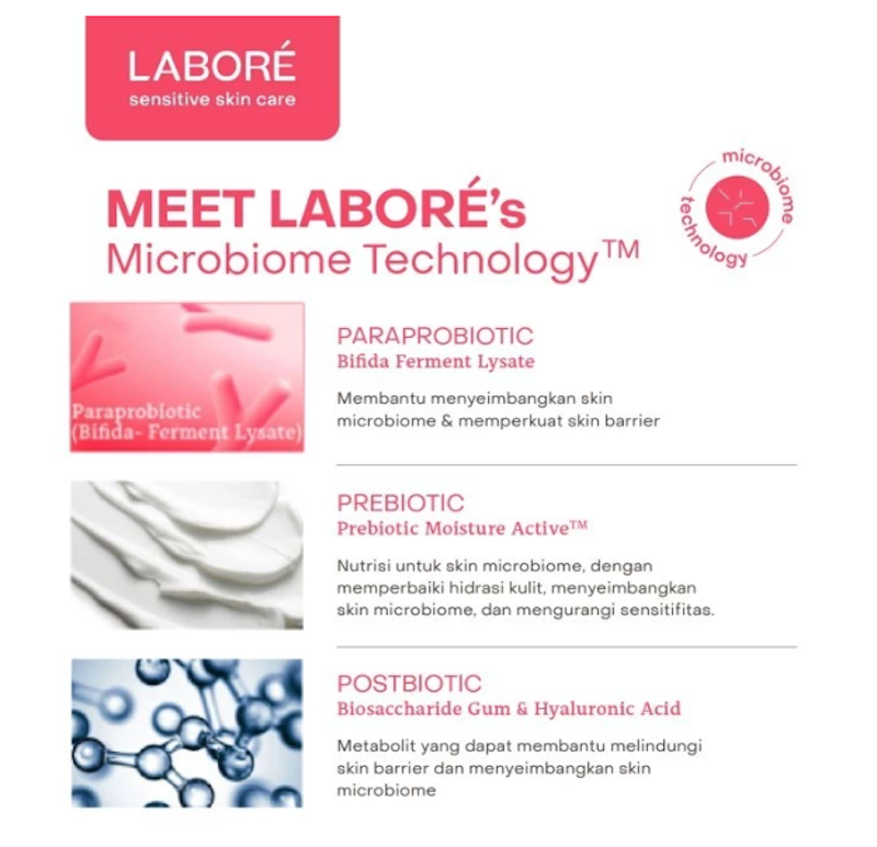 LABORÉ GentleBiome™ Hydration Toner