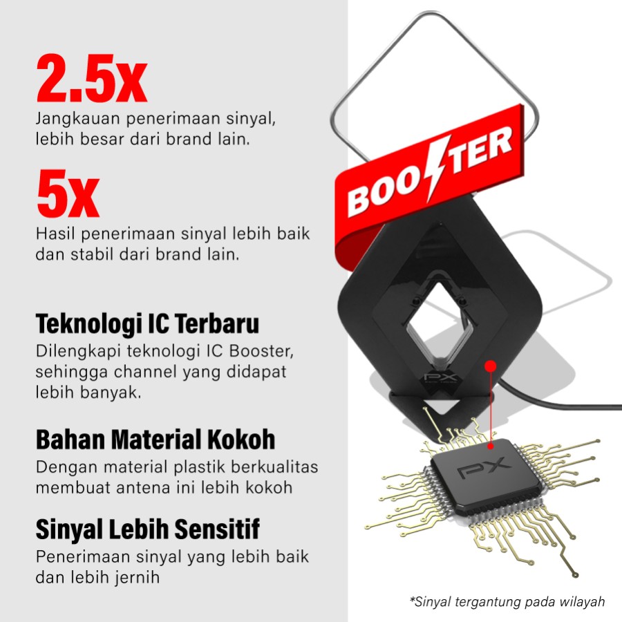 PX Digital TV Antenna Indoor Outdoor  4